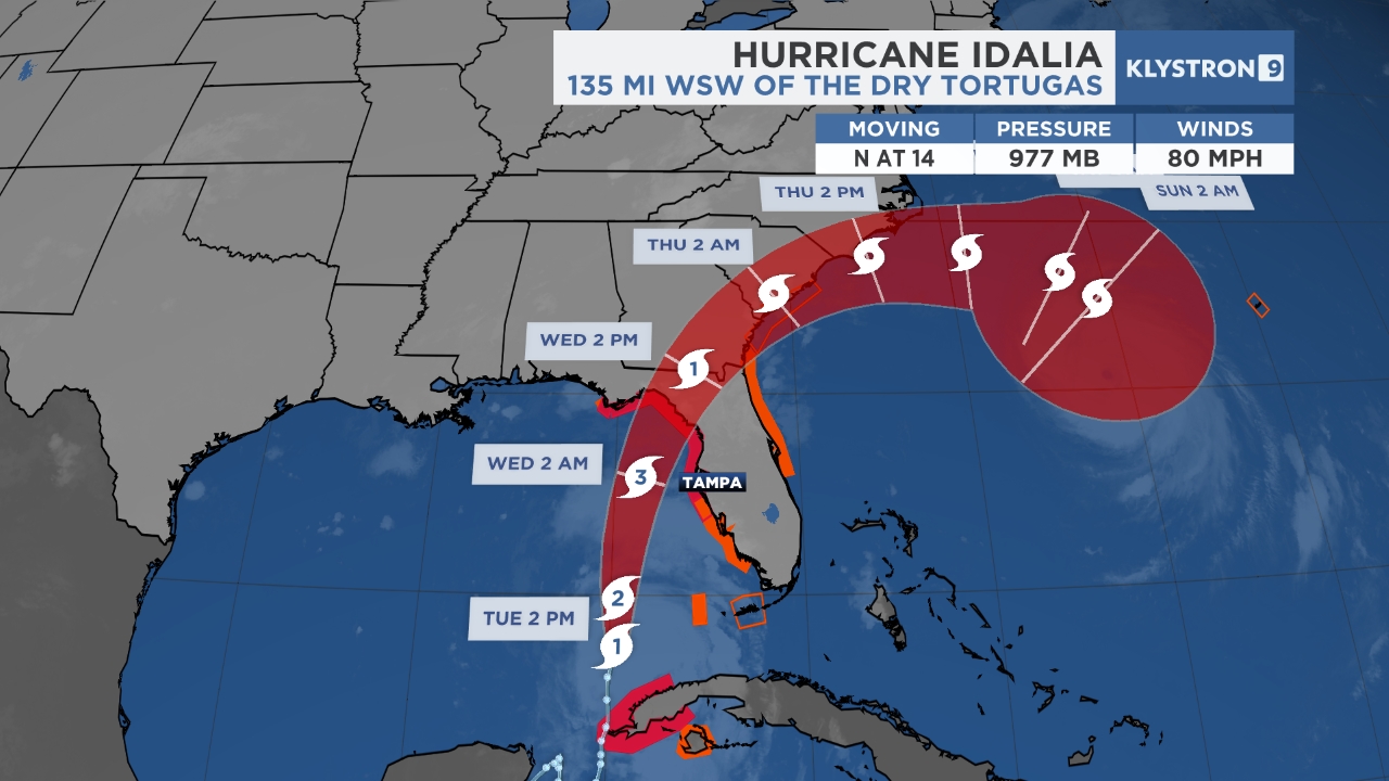 Hurricane Idalia Office Closure