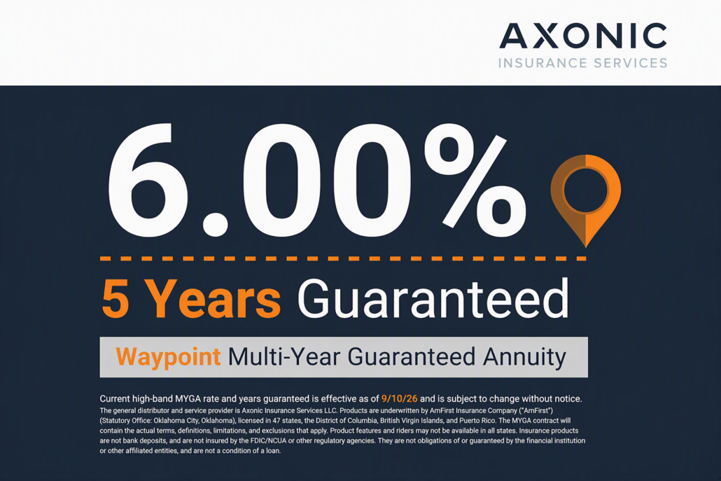 Axonic_Waypoint_5yr_Banner_social_post_9-10-26 Axonic 5yr 6% Guaranteed for 5years